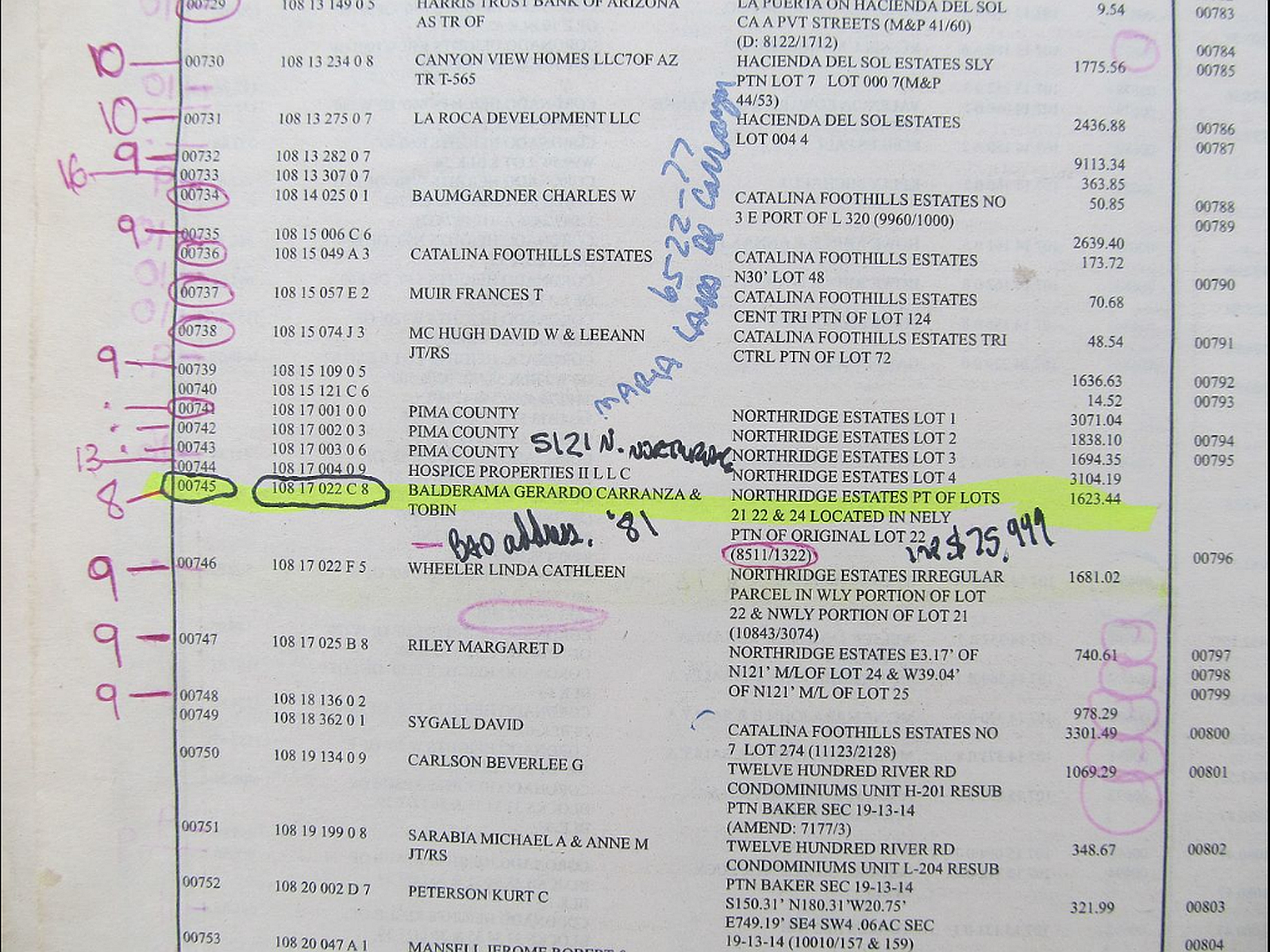 Tax Lien Certificates Profitable Investment